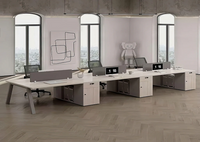 How Office Desk Design Impacts Employee Productivity?