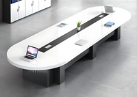 Introduction to Oval Conference Tables