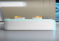 How Cashier Counter Design Impacts Customer Experience?