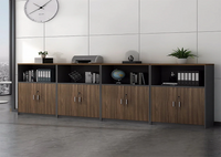 What to Look for in a High-Quality Office Storage Cabinet?