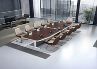 Best Materials for Durable and Stylish Conference Tables